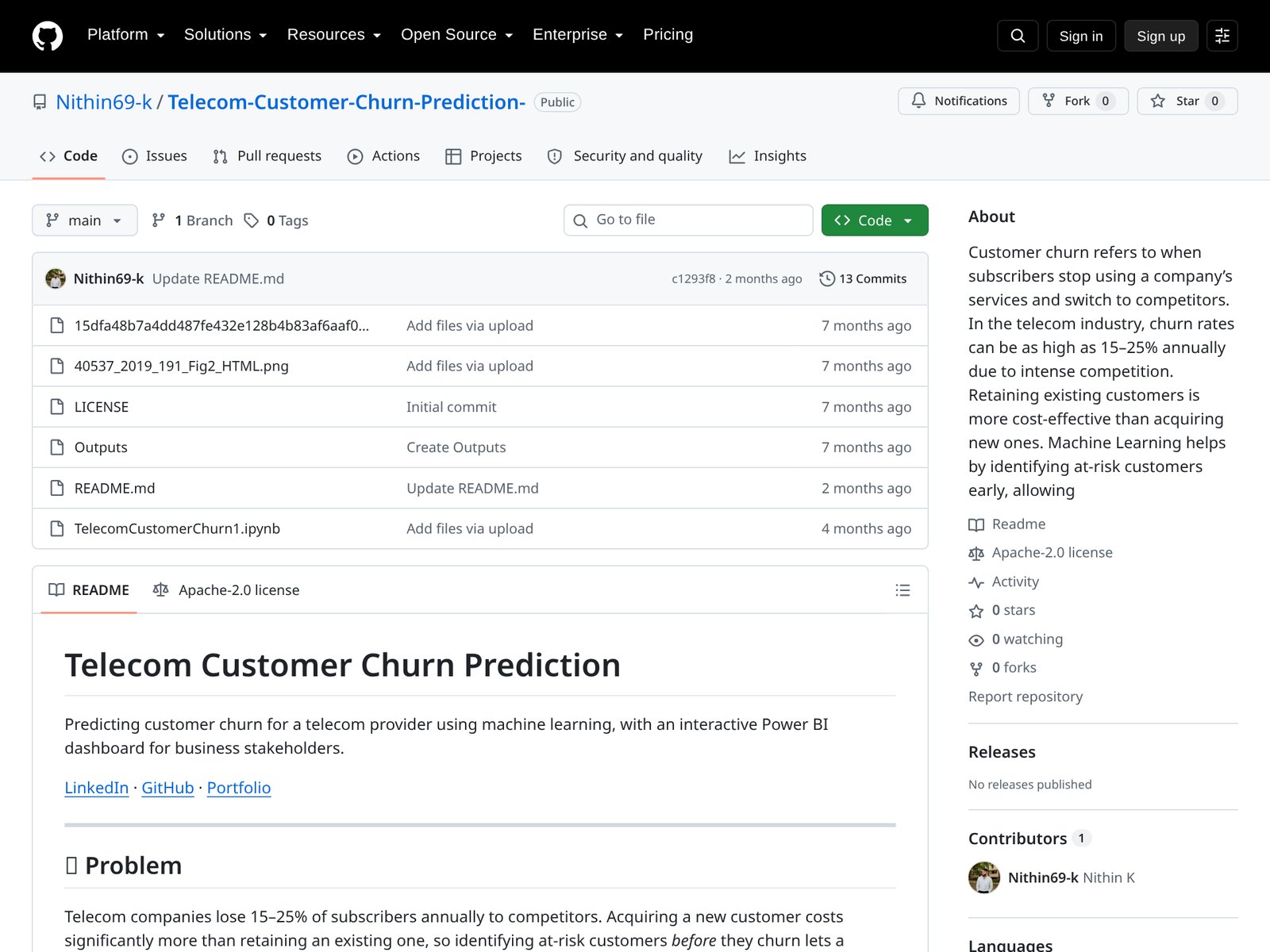 Telecom Customer Churn Prediction application screenshot